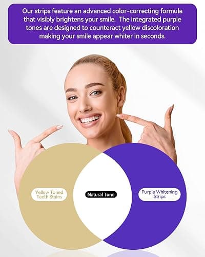 Teeth Whitening Strips 14 Treatments, Enamel Safe for Sensitive Tooth, Whitens Teeth, Purple Whitening Strips, Removes Yellow Stains & Bad Breath - Effective Color Correction for a Brighter Smile thumbnail 4