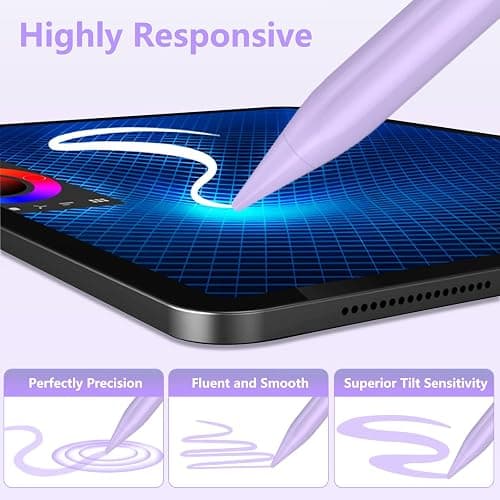 TQQ Pencil Compatible iPad 2018-2025, 2X Faster Charge, Pixel Precision, Tilt Sensitive Stylus Pen for Apple iPad 11/10/9/8/7/6th Gen, Pro 12.9/11/13 Inch M4, Air 3/4/5/M2/M3, Mini 5/6 thumbnail 5