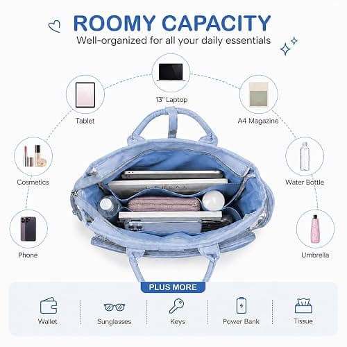 SXS LACONIC Ita Backpack Pin Display Large Ita Bag, Cute Crossbody Bag with Transparent Window for Anime Fans(No Pins) thumbnail 3