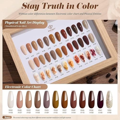Modelones Gel Nail Polish,12 Colors Fall Winter Gel Polish Popular Neutral Nude Brown Gel Nail Kit Collection for Nail Art Salon Classic Collection Gift for Women thumbnail 3