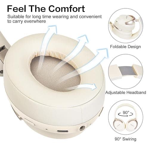 RORSOU B8 Bluetooth Headphones Over Ear, 6 EQ Music Modes and 50H Playtime Deep Bass Wireless Headphones with Mic, Lightweight Folding HiFi Stereo Headset for iPad/Travel/Tablet/PC/Home Beige White thumbnail 3