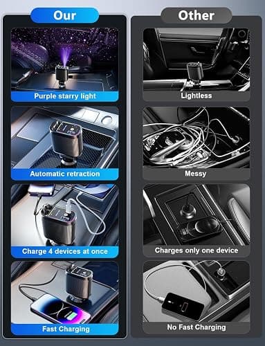 Retractable Car Charger with Starlight, 66W Starlight in Car roof 4 in 1 Retractable Car Phone Charger Adapter, Fast Charging USB C Cable, Compatible with iPhone 17/16/15/14/13/12 thumbnail 6
