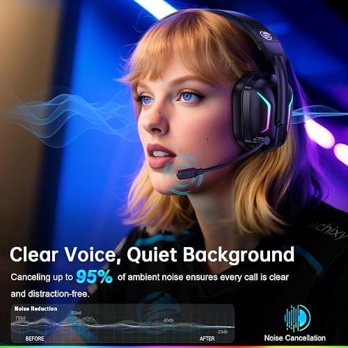 Fachixy FC300 Wireless Gaming Headset with Mic - Bluetooth and 2.4GHz USB Gaming Headphones with 50Hr Battery & 3D Stereo Sound - For PS5, PS4,PC, Switch, Mobile, Blue thumbnail 3