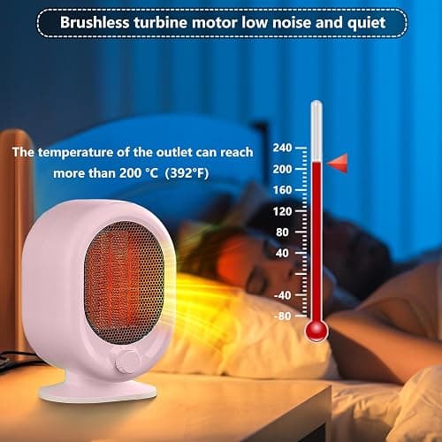 Mini Space Heater,1500W Small Desk Heater,2 Gears Adjustable,PTC Ceramic Heating,Tip-over & Overheat Protection,Fast Heating and Super Quiet Pink thumbnail 4