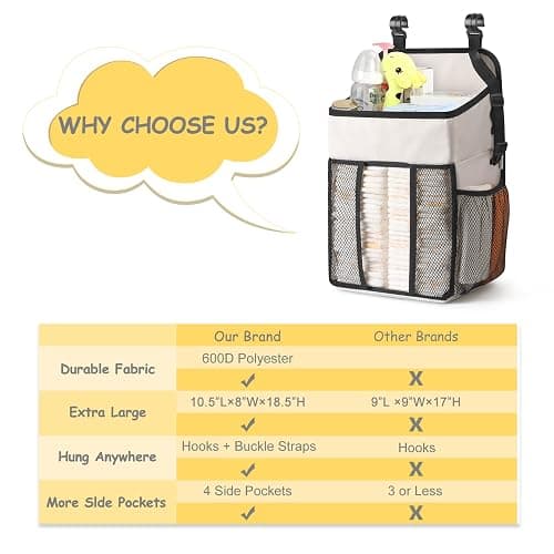 Maliton Hanging Diaper Organizer - Caddy for Changing Table, Crib, Pack n' Play - Stacker Holds 52+ Diapers - Nursery Organizer & Baby Shower Gifts - Beige thumbnail 9