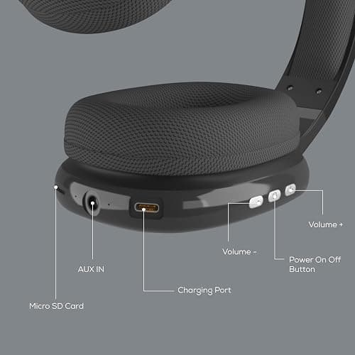 Gabba Goods Wireless Over Ear Bluetooth Headphones with Microphone - Wireless Headset -Noise Reduction - Bluetooth, Wired,Built in Micro SD for Travel, Home, Work TV,PC,Gaming,Cellphone (Black) thumbnail 8