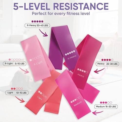 ElaraFit Home Pilates Kit for Women Pilates Equipment Ring and Ball Set Magic Circle Hoop with 5 Resistance Bands Compact Toning Fitness Essentials Starter Set Accessories thumbnail 6