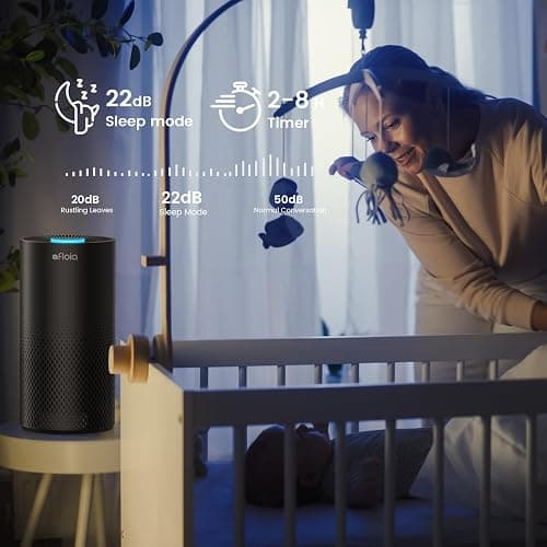 Afloia Air Purifiers for Home Large Room Up to 1076 Ft², 3-Stage Filter Air Purifier for Bedroom 22 dB, Air Purifiers for Pets Dust Dander Mold Pollen Odor Smoke, Kilo White, 7 Colors Light thumbnail 5