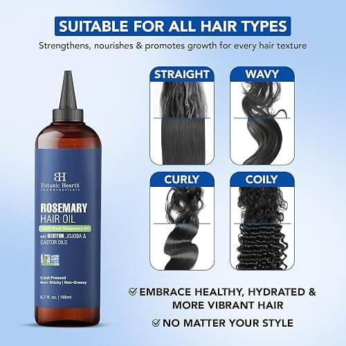 Botanic Hearth Rosemary Oil for Hair Growth | Strengthening Biotin, Jojoba, Castor Hair Growth Oil for frizzy hair | Dry, Damaged Scalp Treatment | Color Safe | All Hair Types | 6.7 Fl Oz thumbnail 2