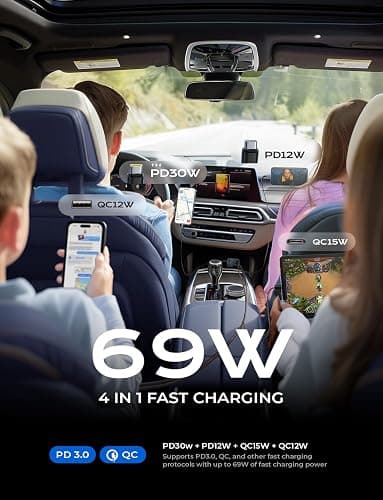 LISEN 【Upgraded Dual Type-C 】 Retractable Car Charger 4 in 1, 69W Fast Car Charger USBC Cargador para Carro for iPhone 17 Pro Max Air, Retractable Charger for Car fit iPhone 16 15 Pro Air, Black thumbnail 6