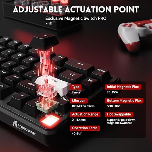 MAMBASNAKE Attack Shark X65 HE Clavier à Déclenchement Rapide, Précision RT de 0,01 mm, 8KHz, Clavier Filaire à Effet Hall à 60% avec Câble 8 KHz, Actionnement Réglable, Snap Tap, pour PC/Mac, Noir thumbnail 5