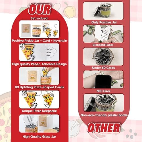 80 Positive Pizza Glass Jar & Keychain - 80 Affirmation Cards For Women, Emotional Support Pizza - Christmas Gift For Friend Women, Teen Girl Trendy Stuff, Mental Health & Stress Relief Gift thumbnail 3