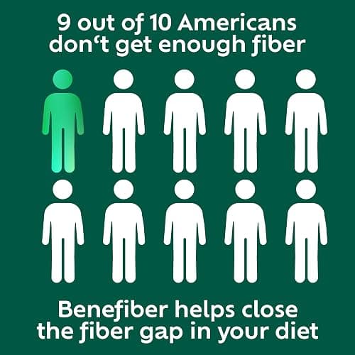 Benefiber Daily Prebiotic Fiber Supplement Powder for Digestive Health, Unflavored -124 Teaspoons (8.7 Ounces) thumbnail 10