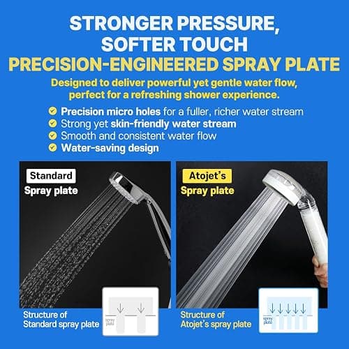Atojet Filter Showerhead Inspired by Korea’s Beauty Culture – Pure Carbon Filters for Softer Skin & Smoother Hair | Carbon Composite Filter | Single Showerhead (AJ8200MC-SNG-1) thumbnail 7