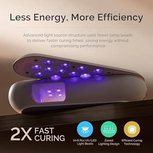 MelodySusie Compact Cordless UV Nail Lamp, P-PLUS20F with Innovative Rotatable Panel & UV Protection Design, Rechargeable UV Light Cures All Gels, Especially Rhinestone Glue & Liner Gel Polish Pink thumbnail 4