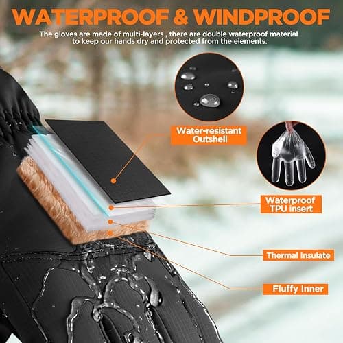rivmount Winter Waterproof Ski Snow Warm Gloves Women Men, Cold Weather Thermal with Touchscreen Fingers, for Running Driving Cycling Hiking Biking - Black - Medium thumbnail 3