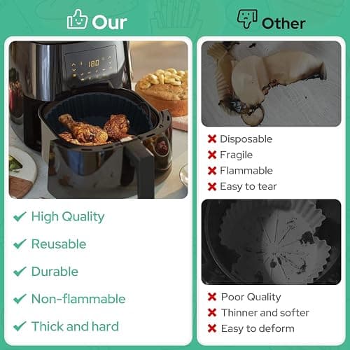Alyvisun Moule Silicone Air Fryer, 2 Pièces Panier Moule pour Airfryer Réutilisable Friteuse à Air Chaud Plat Pot Ronde Doublure Liner pour Friteuse Air, Micro-ondes, Four (Noir) thumbnail 3