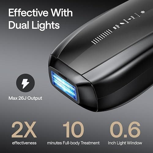 Ulike X IPL Hair Removal Device, Laser Hair Removal with Ice-Cooling, Dual Lights & Skin Senor for Nearly Painless & Long-Lasting Hair Removal, 3 Modes Tailored for Stubborn Hair, Gift for Smooth Skin thumbnail 2