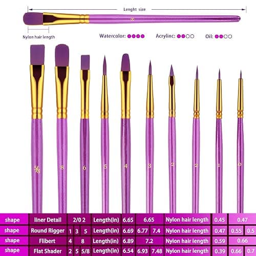 Paint Brushes Set, 30 Pcs Paint Brushes for Acrylic Painting, Watercolor Acrylic Oil Paint Brush, Artist Paintbrushes for Body Face Rock Canvas, Adult Drawing Arts Crafts Supplies, Purple thumbnail 6