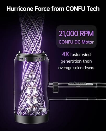 Hair Dryer with Diffuser, CONFU Ionic Blow Dryer 1600W, Portable Lightweight Fast Drying Negative Ion Hairdryer, 3 Heat Settings with Diffuser and Concentrator Nozzle for Home & Travel thumbnail 3