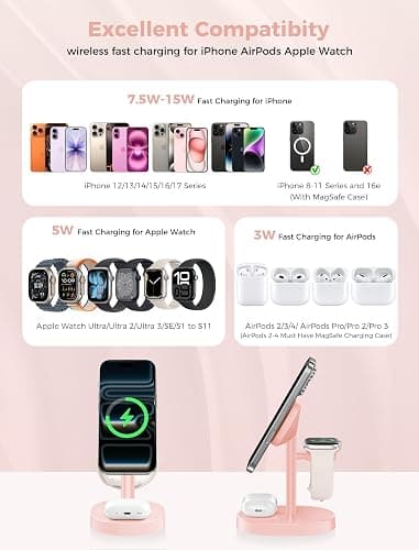 Hevanto 2025 3 in 1 Wireless Charging Station for Apple MagSafe Charger, 15W Fast Mag-Safe Charger Stand for iPhone 17 16 15 14 13 12 Apple Watch AirPods Compatible with MagSafe, Pink thumbnail 7