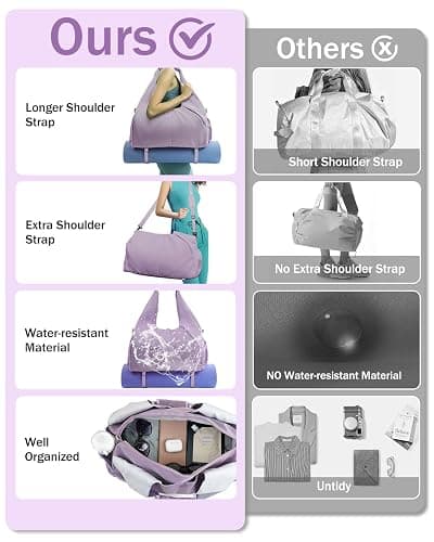 RHDZO Gym Bag for Women with Shoe Compartment Yoga Mat Bag with Wet Pocket and Water Bottle Holder Weekender Bag with Strap thumbnail 7
