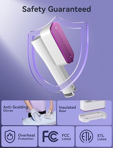 Steamer for Clothes,Sundu Portable 2-in-1 Steamer & Iron,15s Heat-up,100ml Tank,Ironing Gloves,20 Min Steam,Wrinkle Remover,Garment Steamer for Travel & Home(Charm White) thumbnail 8