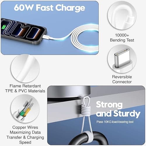 45W USB C Fast Charger For iPhone 17e 17 16 15 Pro Max Charger Plug [2M] | USB C Fast Charging Cable 65W iPhone 17 16 16e 15 Pro/Max/Plus/Air High Speed Adapter UK 3 Pin USB C Plug Samsung S26/S25 thumbnail 5
