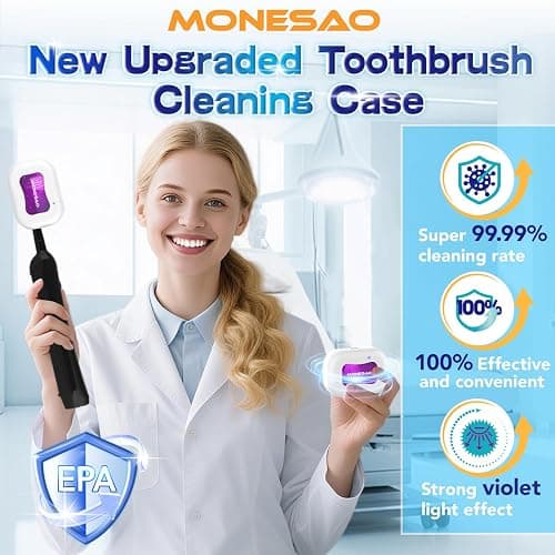 MONESAO Toothbrush Sanitizer Case, Portable Mini Toothbrush Covers with Holder, Rechargeable Travel Home Toothbrush And Holder, Cleaner Case for All Electric & Manual Toothbrushes (White) thumbnail 2