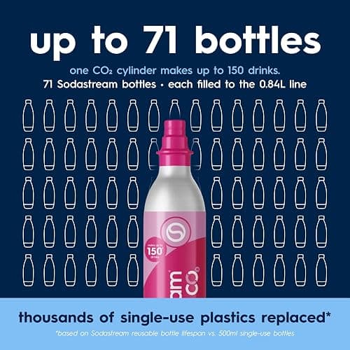 SodaStream TERRA Sparkling Water Maker, Value Bundle, CQC CO2 System, Includes 2 Quick Connect 60L CO2 Cylinders, 3 Dishwasher Safe BPA Free Bottles, 2 bubly Drops, Make your own Pepsi, White thumbnail 7