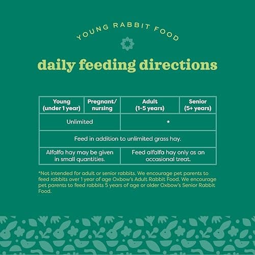 Oxbow Essentials Rabbit Food, Young Rabbit, Made with Oxbow Timothy, Pet Food Pellets for Bunnies, Small Animal Pet Products, Made in USA, High Fiber Bunny Supplies, 10 lb. bag thumbnail 5