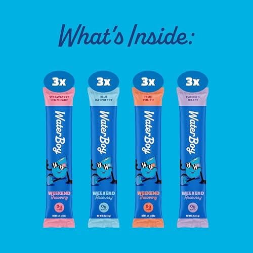 Waterboy - Weekend Recovery, Variety Pack, Sugar Free Electrolytes Powder Drink Mix - 12ct Hydration Packets thumbnail 2
