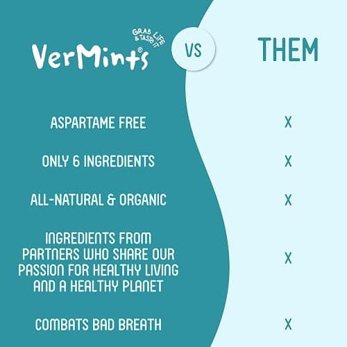 VerMints Organic Breath Mints Wintergreen - Real Ingredients, Lasting Refresh - Travel Size Candies - Non-GMO, Vegan, Nut Free, Gluten Free & Kosher Organic Flavored Candy Mints - 100 Packets thumbnail 7