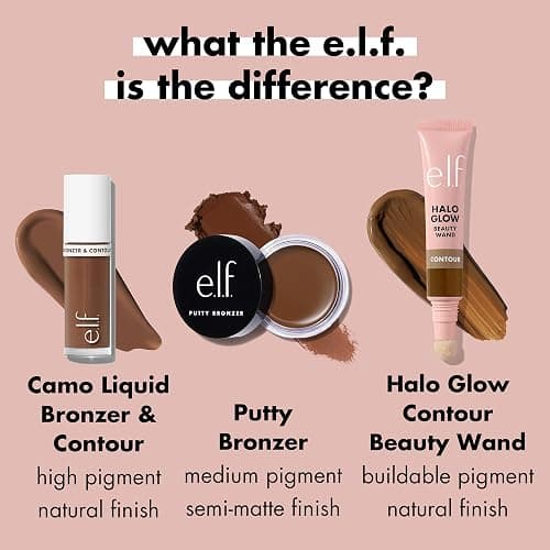 e.l.f. Camo Liquid Bronzer & Contour, Highly Pigmented, Natural-Looking Glowy Finish, Long-Lasting, Rounded Applicator, Vegan & Cruelty-Free, 1 Fair thumbnail 7