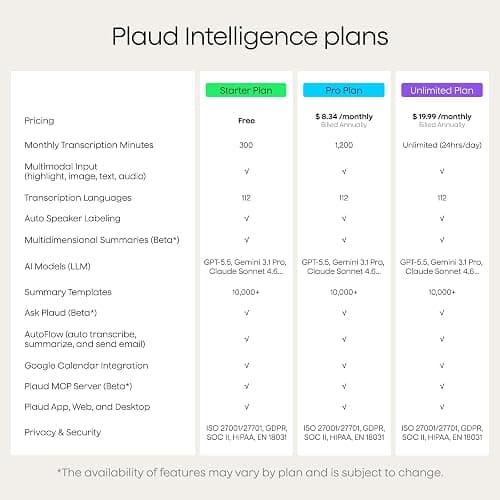 Plaud Note AI Voice Recorder Transcribe & Summarize, Non-Pro Version | AI Note Taker for Meetings, Calls, Lectures, Professionals & Teams, 112 Languages, App Control, Case Included, Starlight thumbnail 8