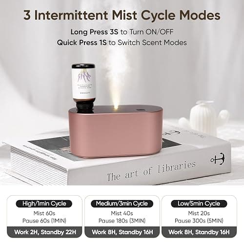 Lecdura Waterless Diffuser for Essential Oil, Battery Operated Scent Air Aromatherapy Diffuser, Mini Aroma Diffusers with 3 Intermittent Mist Modes, Cycle Start for Home Office Bedroom - Rose Gold thumbnail 3