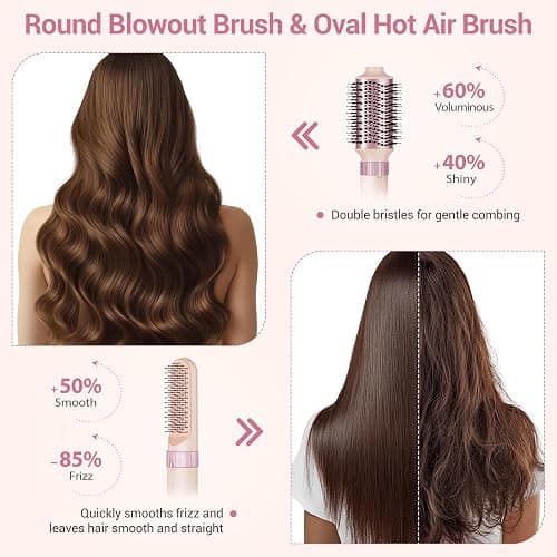 6 in 1 Air Styler, 1400W High Speed Ionic Hair Dryer with Auto-Wrap Curlers, Blow Dryer Oval Brush & Straightener Brush, No Heat Damage Hair Styler for Fast Drying,Curling, Smoothing & Volume thumbnail 5
