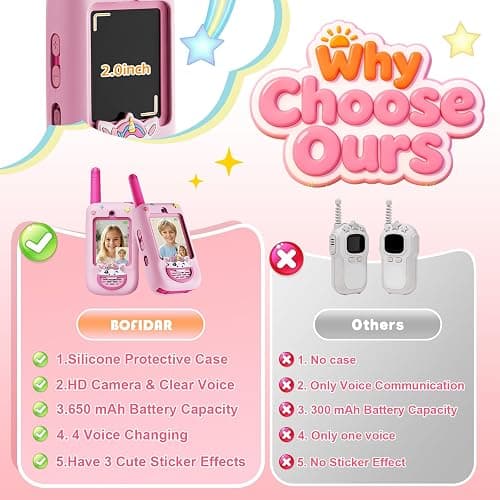 Kids Video Walkie Talkies, 2 Pack with Screen, Long Range Two Way Radio | Rechargeable Video Walkie Talkie Toys with 4 Voice Effects, Camping Hiking Birthday Gift for Boys Girls Age 3-12 thumbnail 2