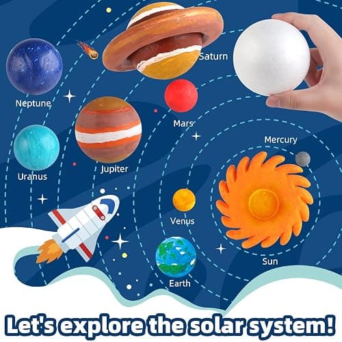 64 PCS Solar System Project Kit, Solar System Model Kit with 13 Mix Foam Balls, Solar System Toys for Kids 3-5, Learn Planets Science Kit School Project Supplies of Bamboo Sticks, Flags, Brushes thumbnail 4
