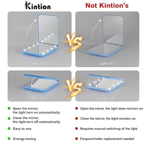 Kintion Pocket Mirror, 1X/3X Magnification LED Compact Mirror (Blue) | Travel Mirror with Light for Purse, 2-Sided, Portable, Folding, Handheld, Small Lighted Mirror for Gift thumbnail 7
