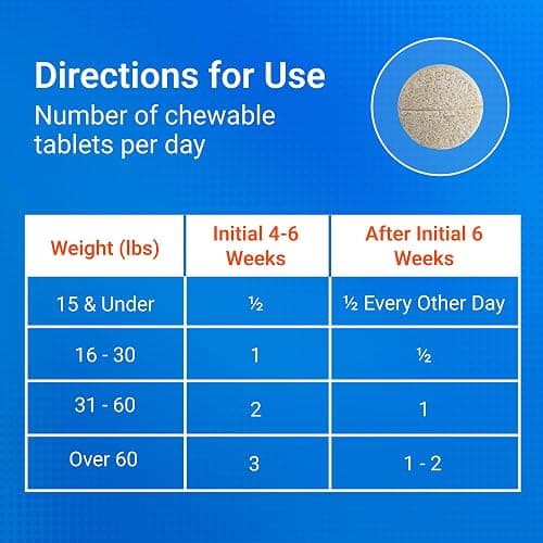 FOR MIKAH - vitamins for his kyphosis, lol thumbnail 8