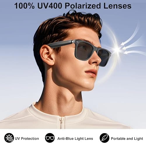 Giwbeiv AI Smart Glasses for Men and Women with Chat GPT, Bluetooth Translation Glasses with 164 Languages and Color-Change Lens, Music Playback, Hands-Free Calls, UV & Blue Light Protection thumbnail 5