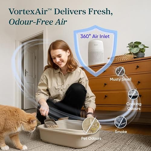 LEVOIT Air Purifier for Bedroom Home, Quiet HEPA Filter Cleaner with Fragrance Sponge & 3 Speed for Better Sleep, Air Frenshener, Allergies, Dust, Pet Dander, Odour, Smoke, Office, Desktop, Core Mini thumbnail 5