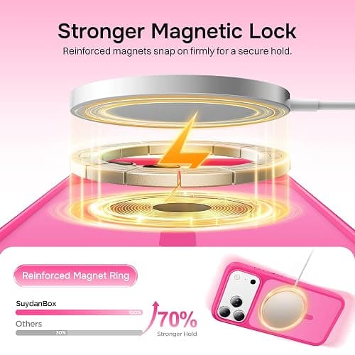 SuydanBox Magnetic & Translucent for iPhone 17 Pro Max Case Hot Pink | Fit for MagSafe, Military Grade Drop Protection,Slim Translucent Cover Shockproof Protective Phone Case for iPhone 17 Pro Max thumbnail 3
