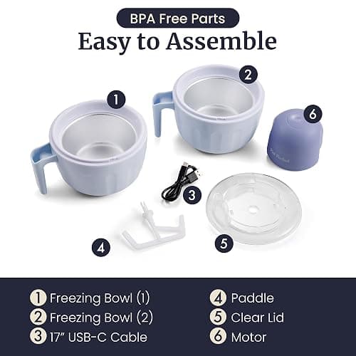 Americana by Elite Pint Perfect™ EIM1205DB Ice Cream Maker, 2 x 1 Pint Capacity Dual Freezing Mugs, Frozen Yogurt, Sorbet, Gelato, Recipes, Periwinkle thumbnail 6
