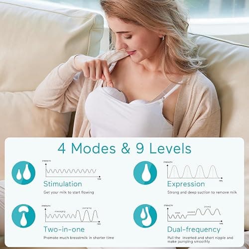 Paruu P10 Hands Free Breast Pump Wearable, 338mmHg Strong Suction, Low Noise, 4 Modes & 9 Levels, Electric Breast Pump Portable, Smart Display, 19/21/24/28mm Insert/Flange, 2 Pack (White) thumbnail 3