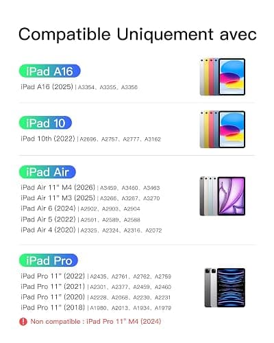 Inateck Coque Clavier pour iPad 11e/10e Gén, pour iPad 10e (10,9")/11e (2025 A16), Air 11" M4/M3/M2, Air 6/5/4e, Pro 11 4e-1re, Clavier Ultraléger Détachable avec Pavé Tactile, Violets AceTouch thumbnail 2