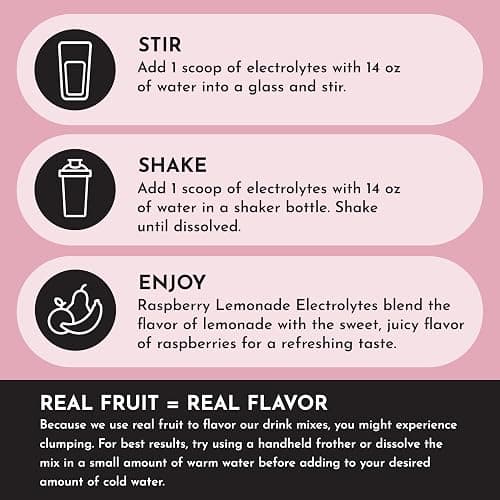 Raspberry Lemonade Electrolytes – 30‑Serving Hydration Drink Mix with Coconut Water, Essential Minerals & Real Fruit Flavors – Sweetened with Monk Fruit & Stevia – No Artificial Ingredients thumbnail 2