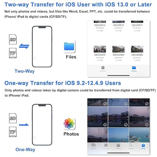 SZHAIYIJIN SD Card Reader for iPhone, Memory Card Reader with USB Camera Adapter Plug and Play Trail Game Camera SD Card Viewer Supports SD and TF Card Micro SD Card Adapter for iPad No App Required thumbnail 5
