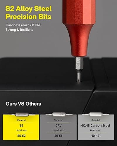HOTO 24 in 1 Multi Bit Mini Screwdriver Set Magnetic, Manual Precision Screwdriver Set, EDC Pen Screwdriver for Eyeglasses, Electronics, Watches, Phones, Laptops, Cameras, Cinnabar Red - Cinnabar Red thumbnail 7